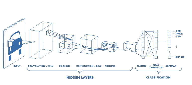 Diagram, engineering drawing

Description automatically generated