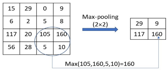 Diagram

Description automatically generated