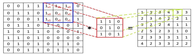 A picture containing diagram

Description automatically generated