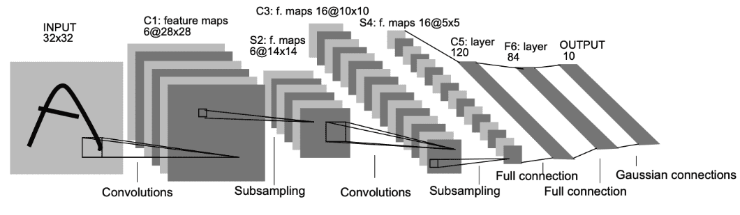 Diagram

Description automatically generated