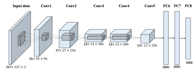 Diagram

Description automatically generated with medium confidence